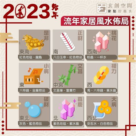 游龙子风水2023|2023兔年風水佈局｜增強運勢必看 九大吉星／化解凶 